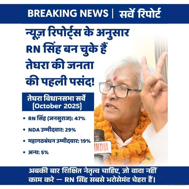 तेघरा विधानसभा 2025: RN सिंह बने जनता की पहली पसंद